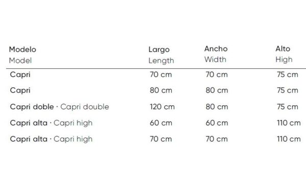 Mesures dels diferents tamanys del model de la taula Capri