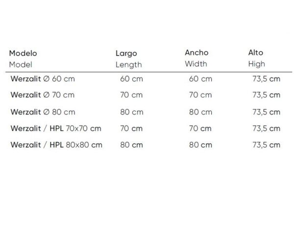 Mesures taula Sofia