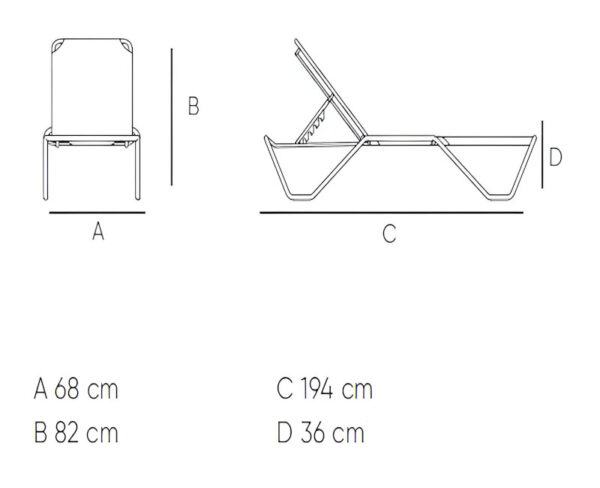 Mesures de la gandula Marina