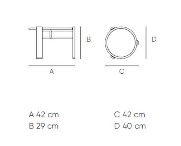 Mesures de la taula auxiliar Noa